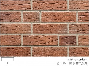 keraprotect 416 neu